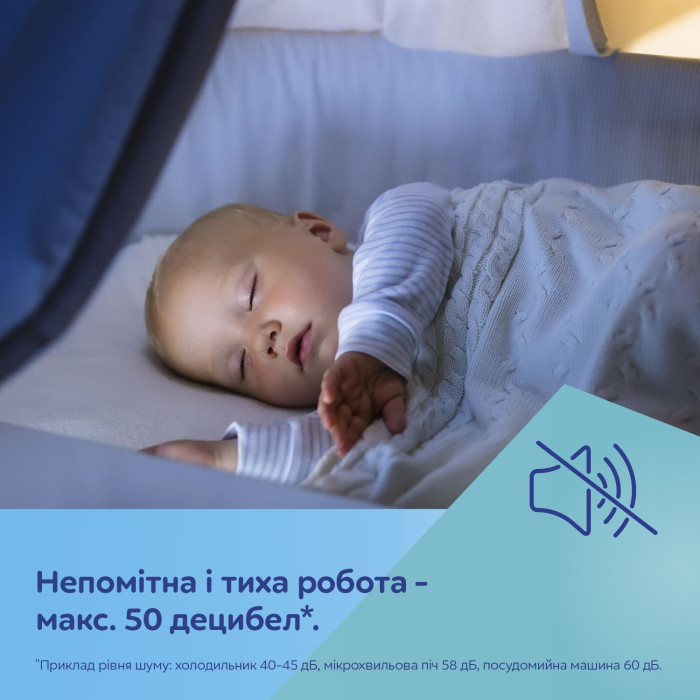 Молоковідсмоктувач Canpol babies Hands-Free