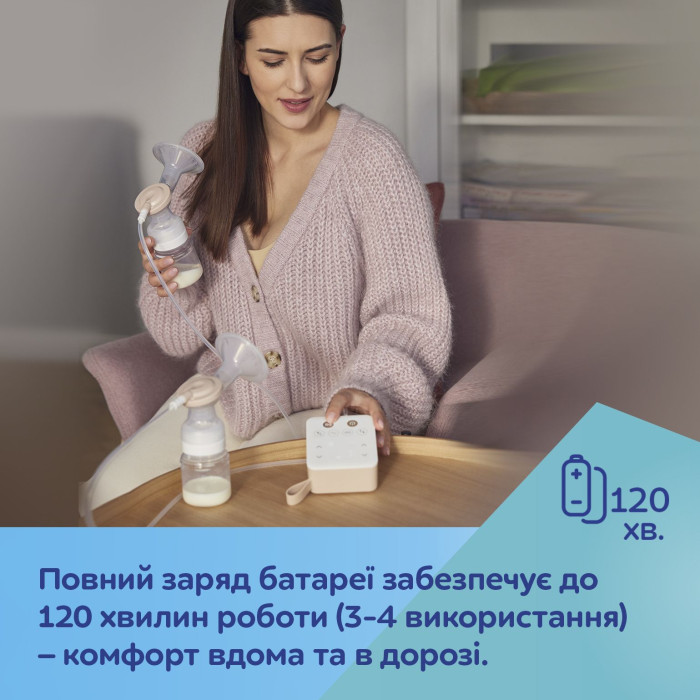 Молоковідсмоктувач Canpol babies ExpressCare