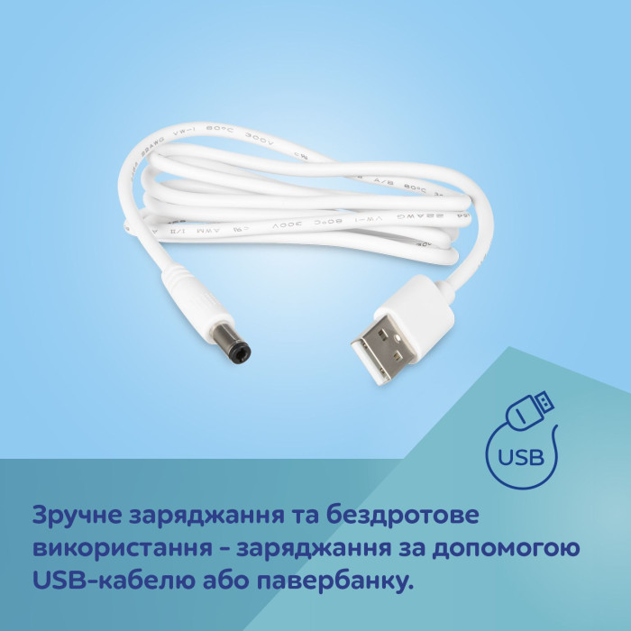 Молоковідсмоктувач Canpol babies ExpressCare