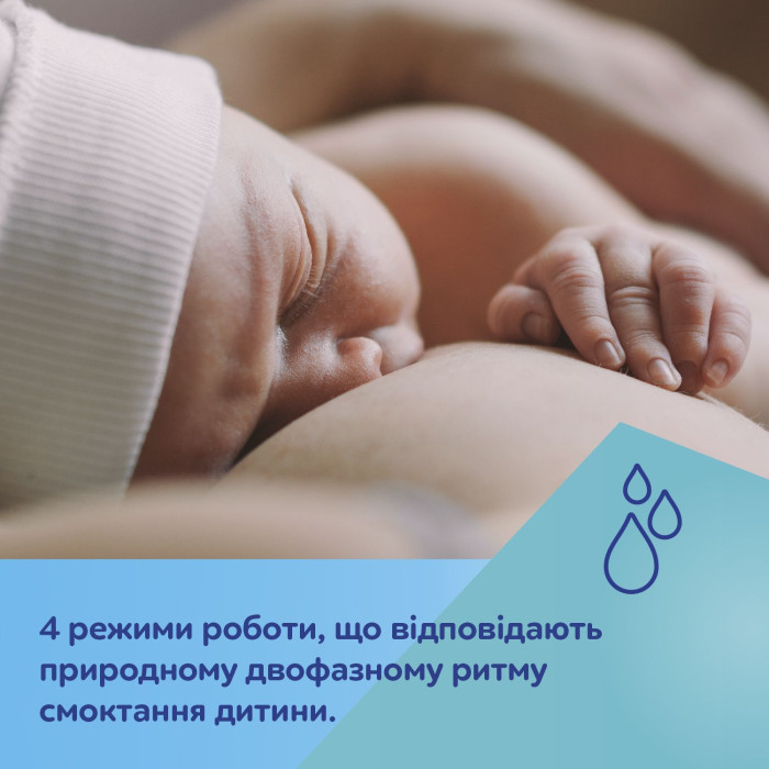 Молоковідсмоктувач Canpol babies PowerPump
