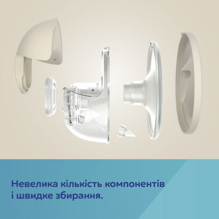 Молоковідсмоктувач подвійний Canpol babies SmartSense