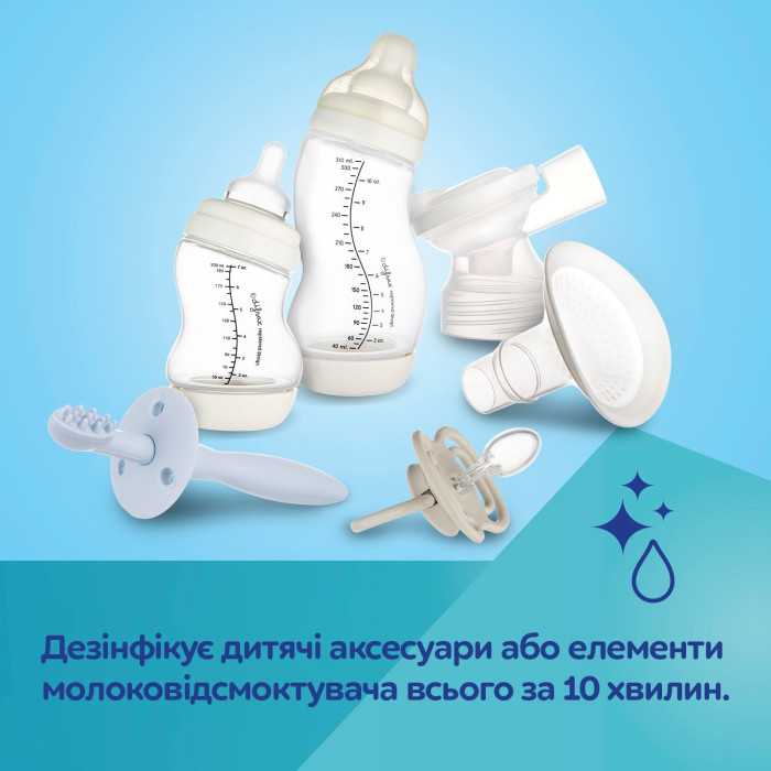 Подогреватель и стерилизатор Canpol babies 7в1 с терморегулятором и подсветкой