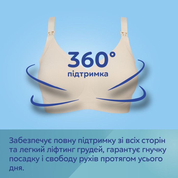 Ліфчик для годування Canpol babies MumFit M — комфортна 360° підтримка під час вагітності та лактації