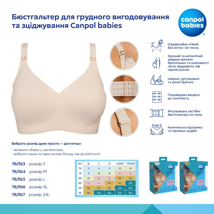 Ліфчик для годування Canpol babies MumFit M — комфортна 360° підтримка під час вагітності та лактації